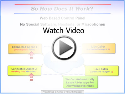Watch Our Hosted Predictive Dialer Video